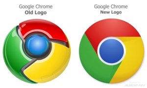Google Chrome Türkçe İndir 32 ve 64 Bit Son Sürüm