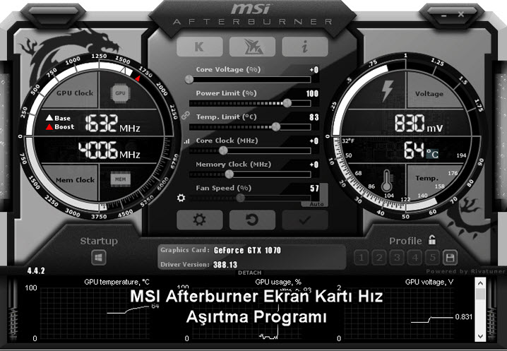 Msi Afterburner Ekran Kartı Hız Aşırtma Programı